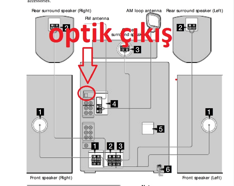  Yardım= Optik çıkıştan bilgisayara hoparlör bağlanması?