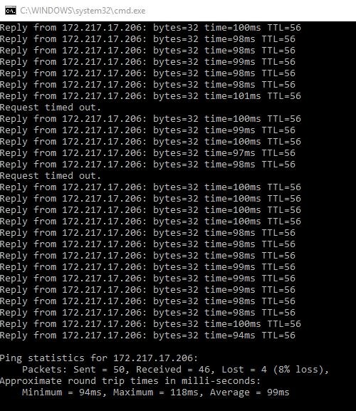 Packet loss problemi