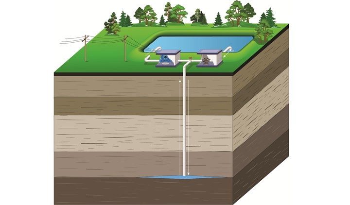 Dünyanın ilk MWh ölçekli jeomekanik enerji depolama teknolojisi tamamlandı