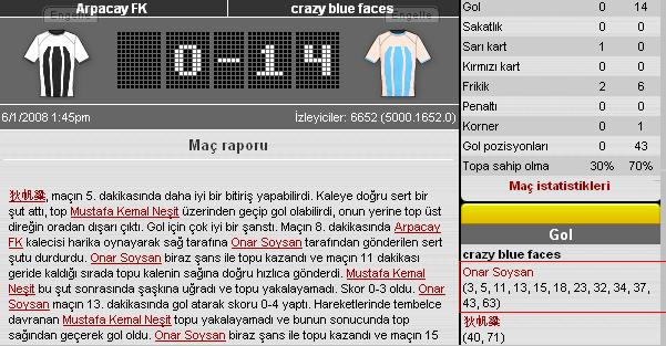  www.managerzone.com - Futbol Menajerlik Oyunu
