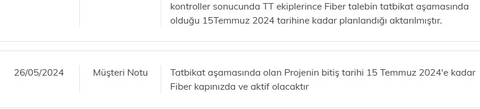 5 Yıllık Mücadele ve Mutlu son : Fiber Geliyor