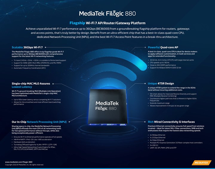 MediaTek; Wi-Fi 7 ve Bluetooth 5.3 yongalarını duyurdu