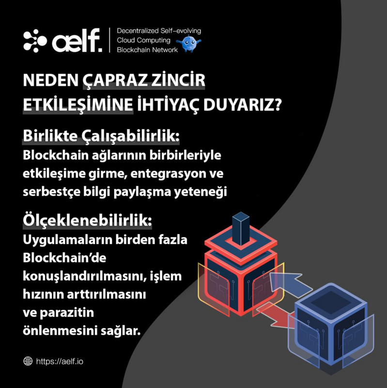 AELF ($ELF) Blockchain (RESMİ ANA KONU)