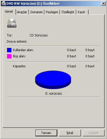  Format CD'si Yazma Yardım.
