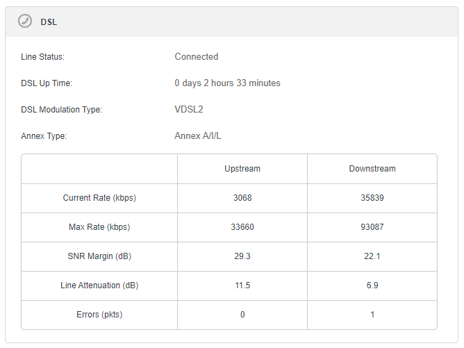 TP-Link Archer VR1200