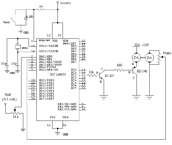  12V DC Motor Sürmek -.-