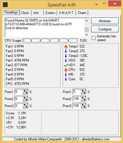  CPU over temperature error! + BSOD