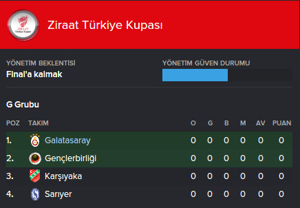  FM 16 | GALATASARAY KARİYERİ