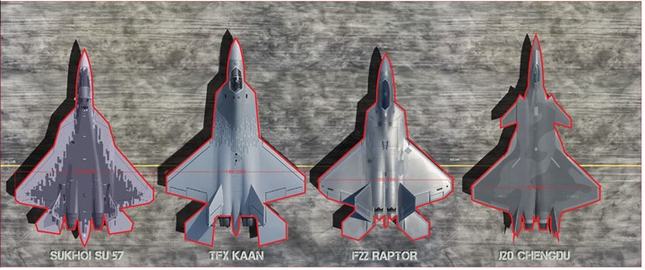 Milli savaş uçağı KAAN ile diğer uçakların boyut ve genel karşılaştırması