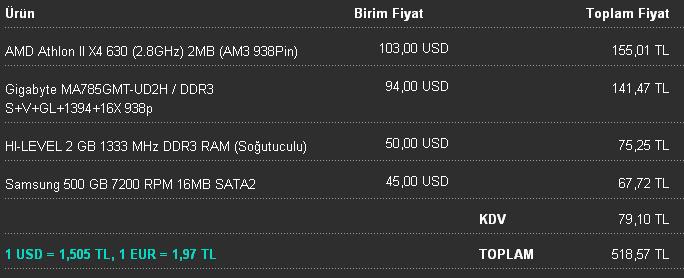  ASUS M4A785TD-V EVO 785 G kullananlar buraya !..