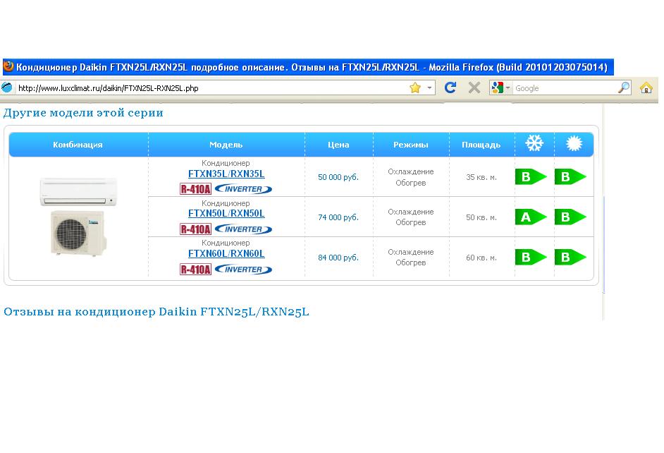  daikin enjoy serisi?