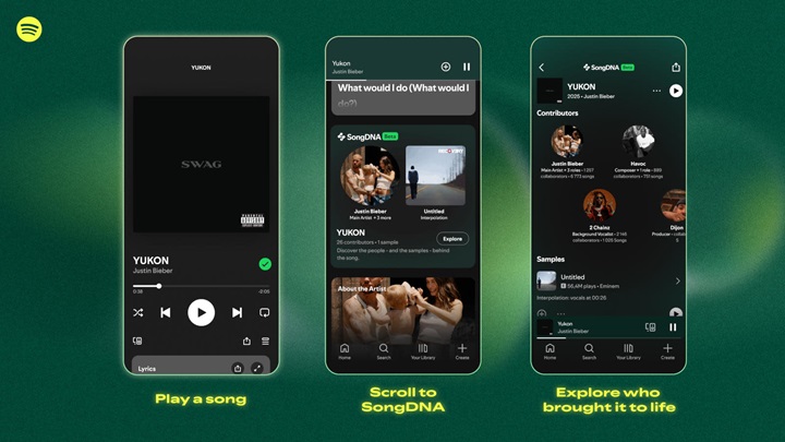 Spotify, SongDNA özelliğini kullanıma sunmaya başladı