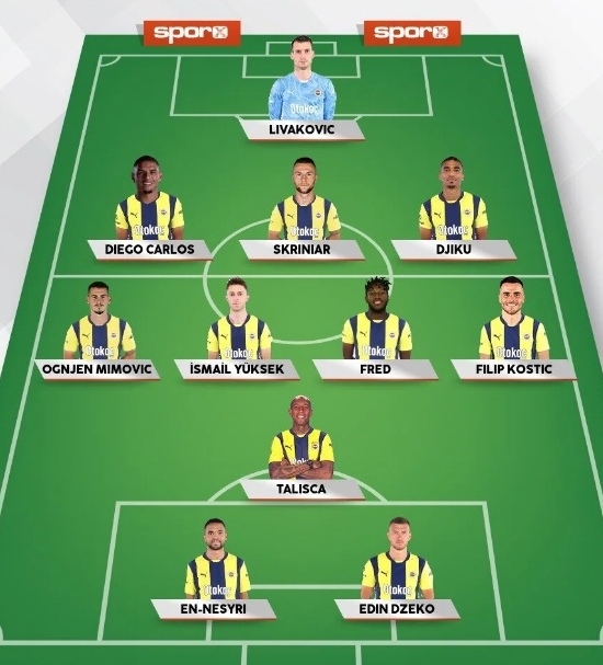 💛💙 Fenerbahçe 2024/2025 Sezonu [ANA KONU] ⭐⭐⭐⭐⭐