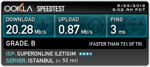  Genel olarak Superonline fiber optik internet