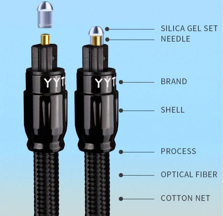 3.5 mm to 2 RCA Canare kablo ve Kaliteli Optik Kablolar