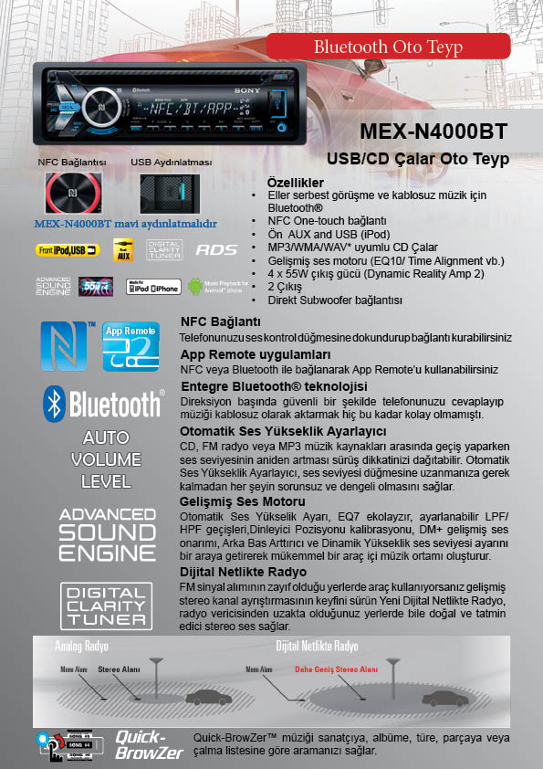  HERTZ DCX-165 Nasıldır?