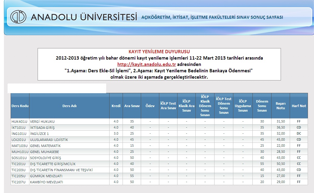  NOT ORTALAMASI HESAPLAMAYI BİLMEYEN ARKADAŞLAR BURAYA