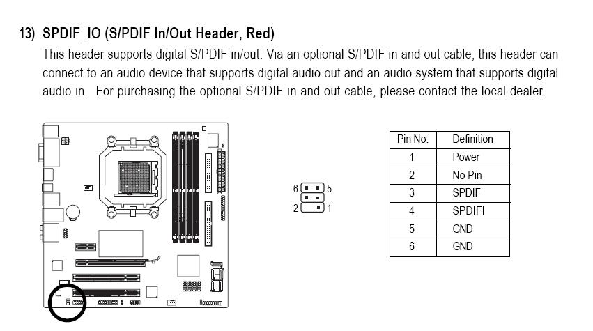  Palit 9600gt HDMI ses sorunu..