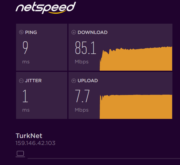 Türknet e ZAM