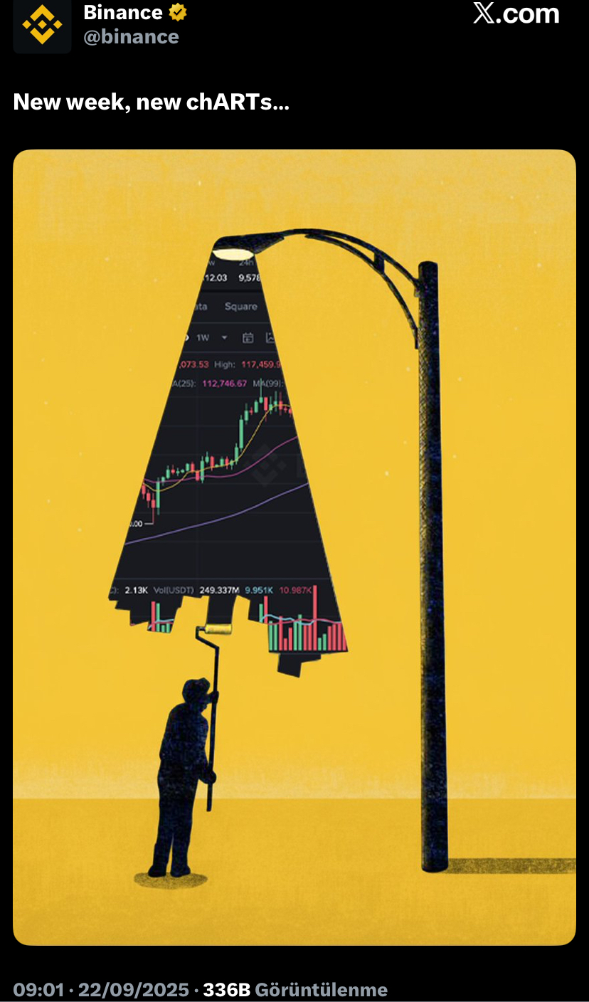 Bitcoin fiyatında sert düşüş, Neymar servet kaybetti