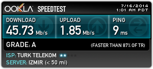  ADSL2+ Ve VDSL2+ Hat hızı ve hat problemleri maximum alacağınız hız Ve Tüm Herşey.