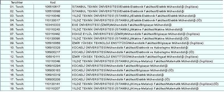  Tercih -Hangisi Gelir-...