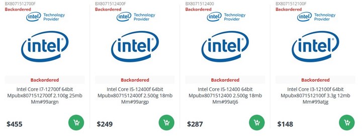 Intel 12.nesil i5-12400F, Kanada'lı bir perakende sitesinde 200 Dolara listelendi