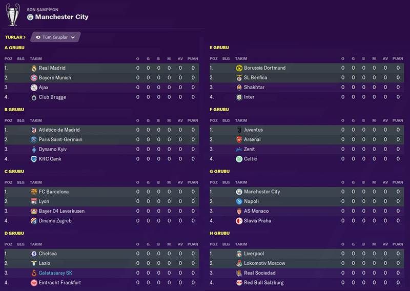 FM20 | DS | Galatasaray | Kariyer Sonu | 5 Sezon'da 15 Kupa - Avrupa'da 3 Büyük Final