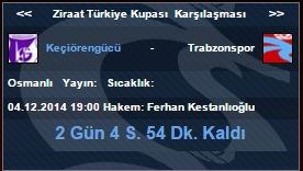  Keçiörengücü - Trabzonspor | ZTK 1. Maç | 04-12-2014 | 19:00