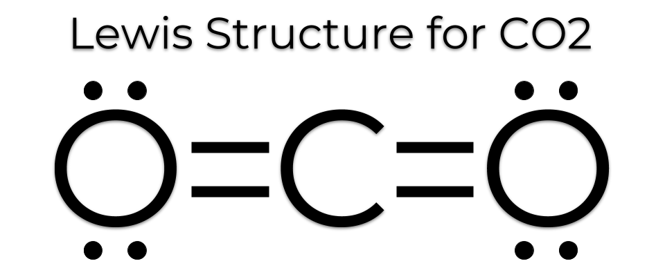 Co2 электронная схема