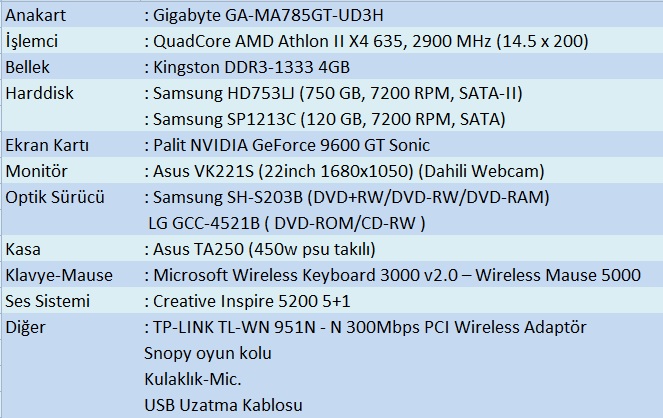  AMD X4 635 - 22'' LCD Desktop