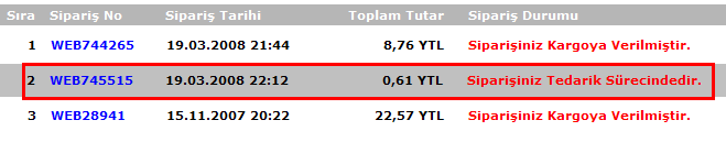  ***HİZLISAT'TAN PİL ALANLAR***