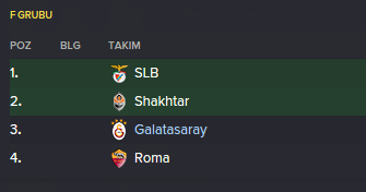  FM 16 | GALATASARAY KARİYERİ