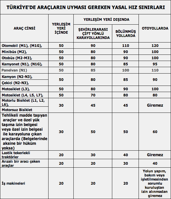  Ağır yüke gelebilecek binek?