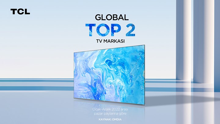 TCL global Android TV pazarında lider, global TV pazarında ise ikinci marka oldu