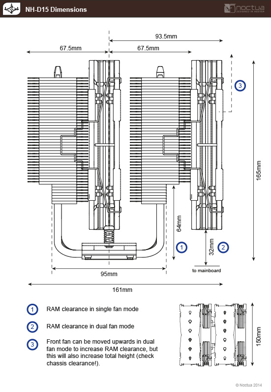  Silver Arrow Sb-e Extreme ram sorunu