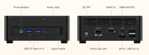 Konsola alternatif Mini Pc'ler