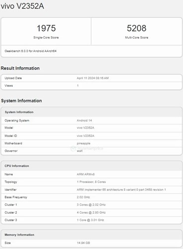 iQOO Z9 Turbo, Geekbench'te listelendi: İşte beklenen özellikler