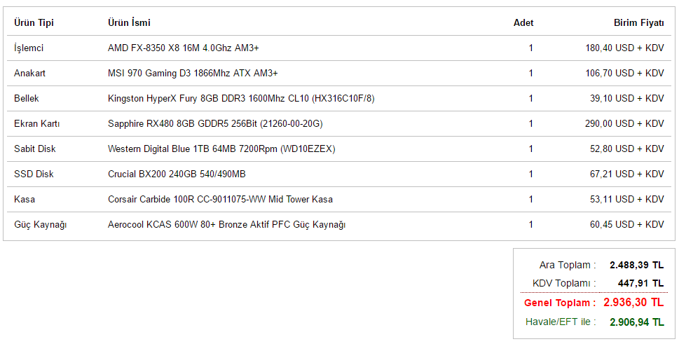  AMD SİSTEM TOPLAMAK İSTIYORUM YARDIM PLS!...