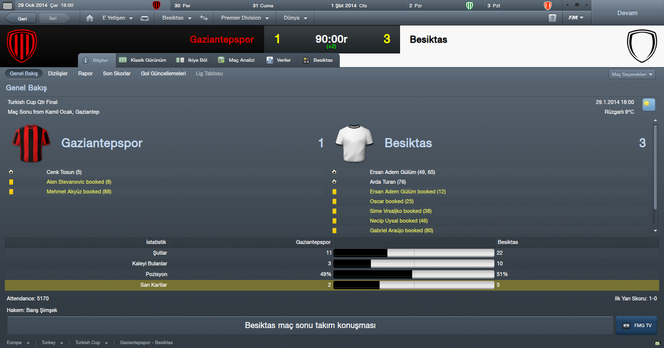  FM 12 Günlüğüm