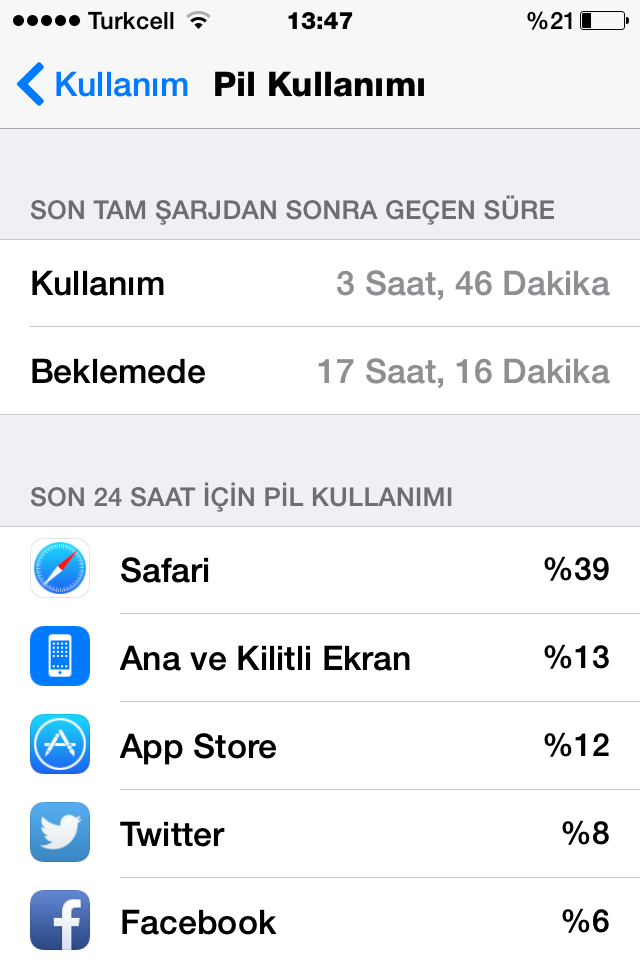  *İphone 4s ( İos 8.1.3 ) Ana Konu