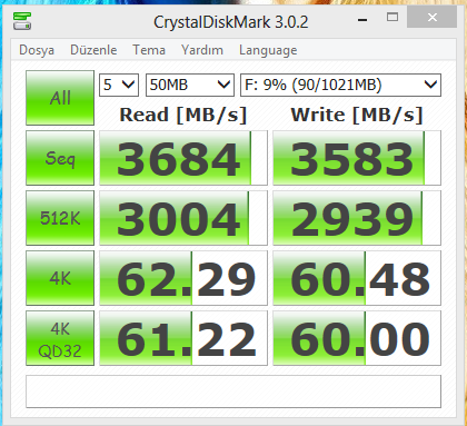  Ram Cache yapmak ne kadar fark eder diye merak edenler buraya...