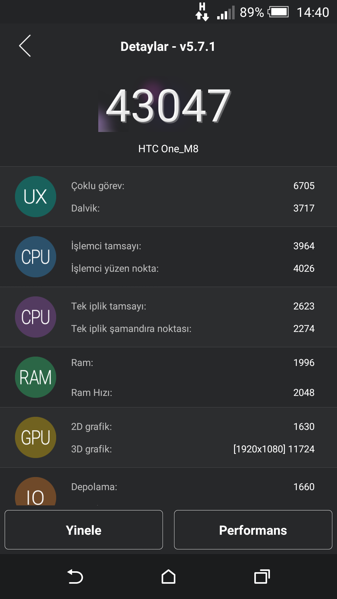  》HTC ONE [ M8 ] ☆Kullanıcılar Kulübü☆ Rom|Root|Kernel ve Teknik Destek << ANA KONU >>