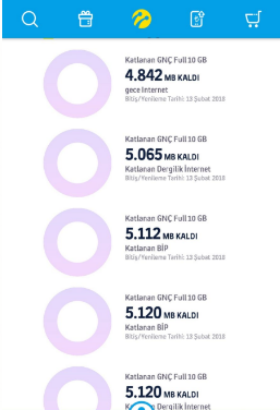 TURKCELL SALLA KAZAN KAMPANYASI