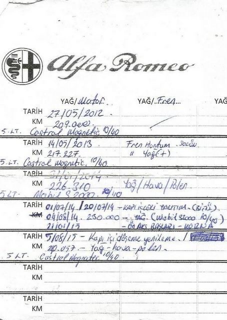  Alfa Romeo 156 2.0 tspark?