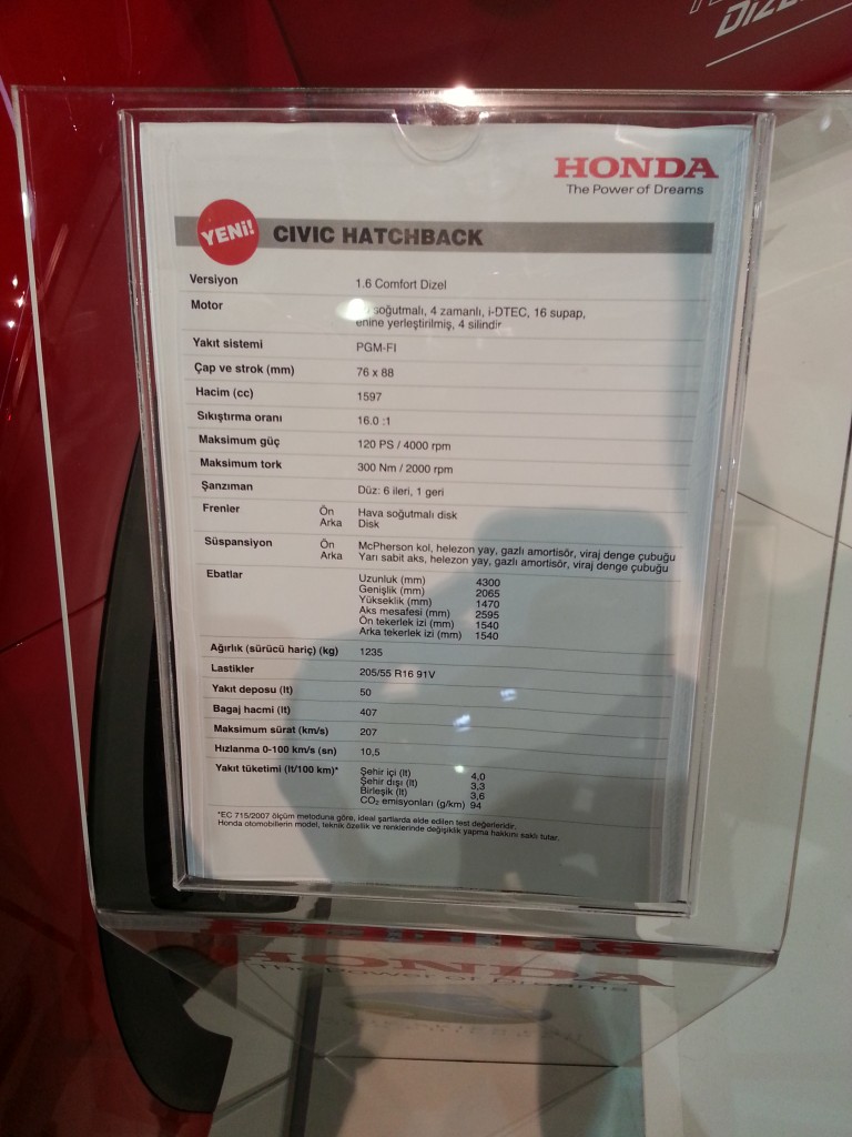  2013-2016 Honda Civic HB Ana Konu