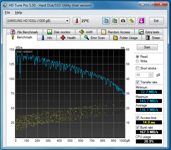  Seagate SD1000DM003 HD Tune Sorunu