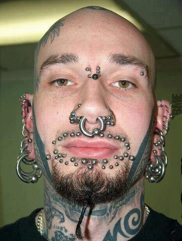  Piercing ve Giyim