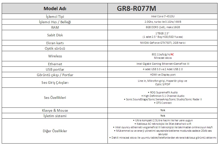 Asus ROG GR8-R077M i7-4510U 2.0 Ghz 8GB 1TB 7200 rpm hdd 2GB GTX750Ti FreeDos