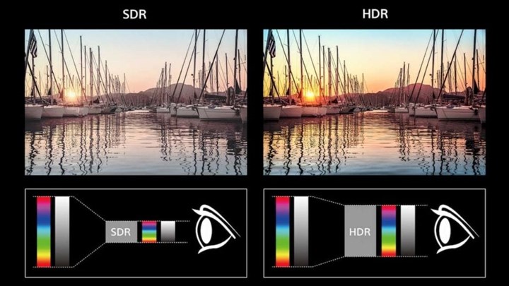 HDR nedir? Kamera, televizyon ve telefonlardaki HDR ne işe yarar?